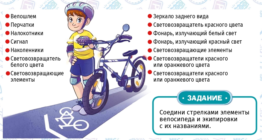 Конкурс из "дневника безопасности школьника" IV четверть 2023/24